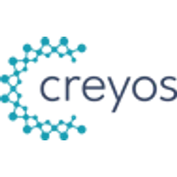 Creyos logo