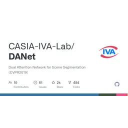 Dual Attention Network (DANet) logo