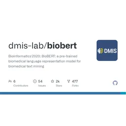 BioBERT logo