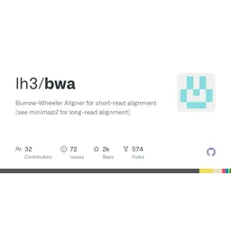 Burrow-Wheeler Aligner (BWA) logo