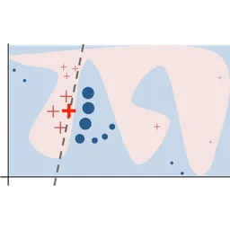 LIME (Local Interpretable Model-agnostic Explanations) logo