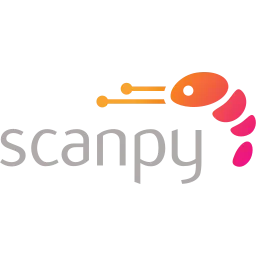 Scanpy logo